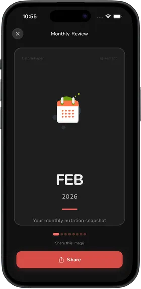 Monthly review 1