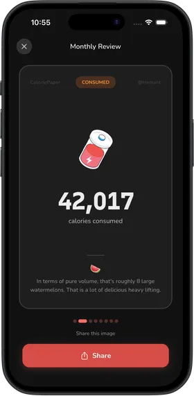 Monthly review 2