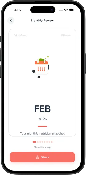 Monthly review 1