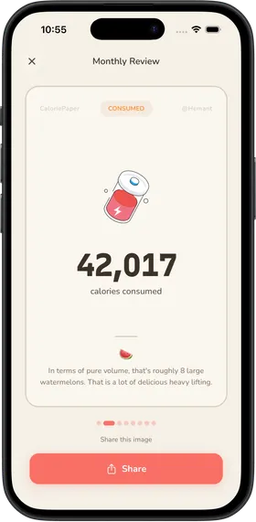 Monthly review 2